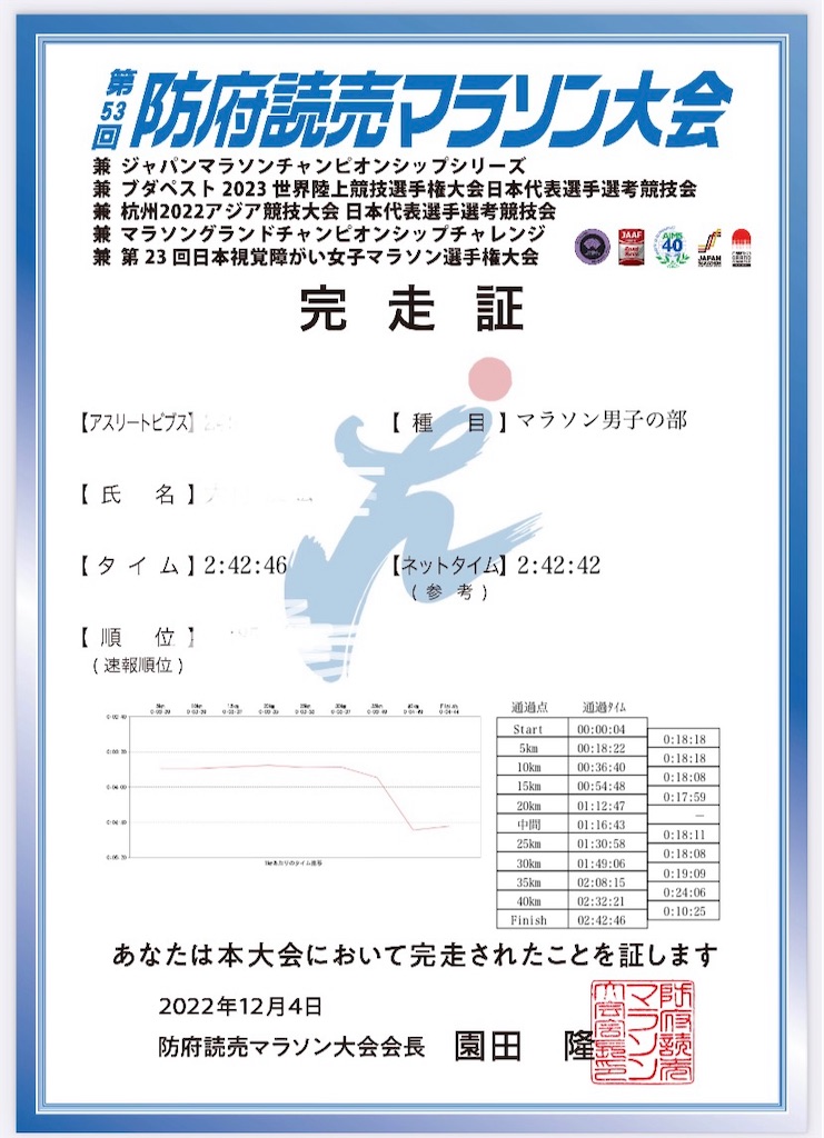 f:id:runrun40s:20221205192605j:image f:id:runrun40s:20221205192605j:image