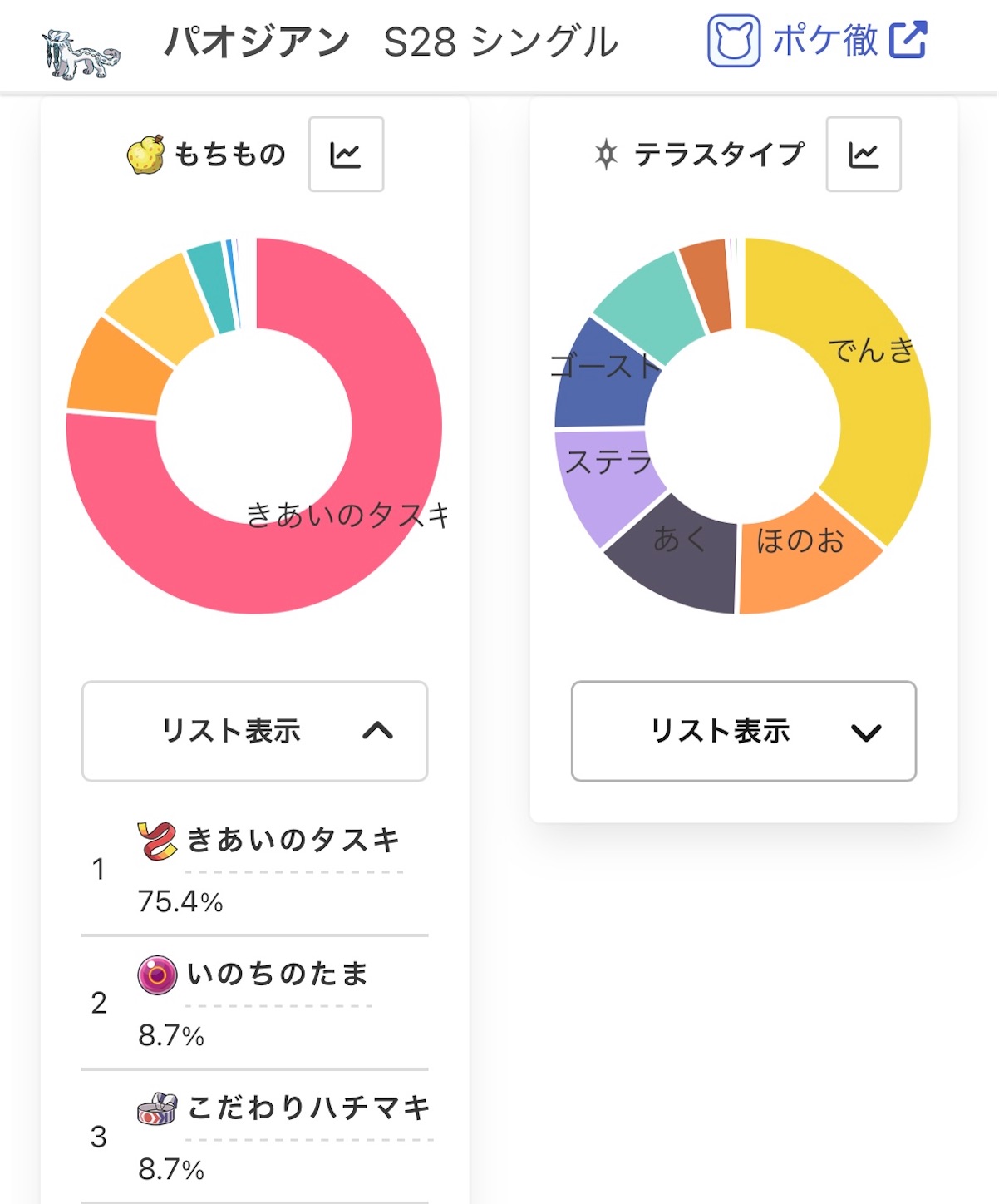 f:id:runrun_hoge:20250324234829j:image