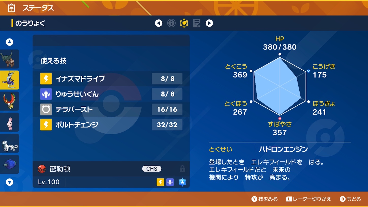 f:id:runrun_hoge:20260113011802j:image f:id:runrun_hoge:20260113011802j:image