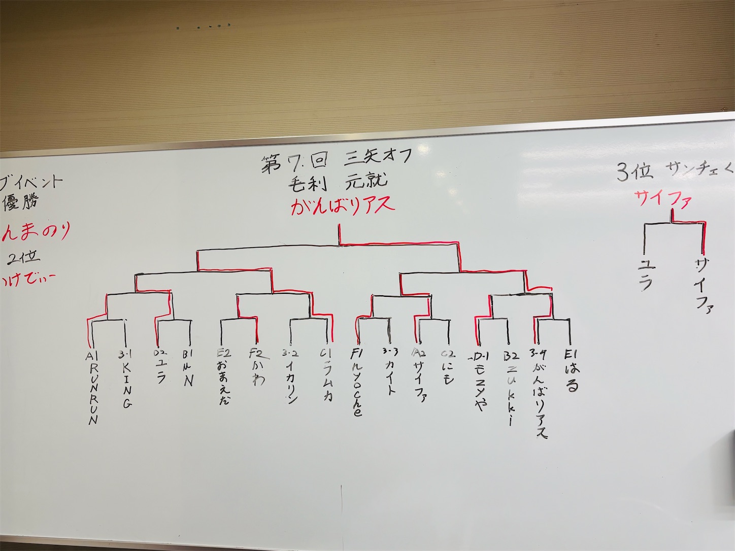 f:id:runrun_hoge:20260113150253j:image f:id:runrun_hoge:20260113150253j:image