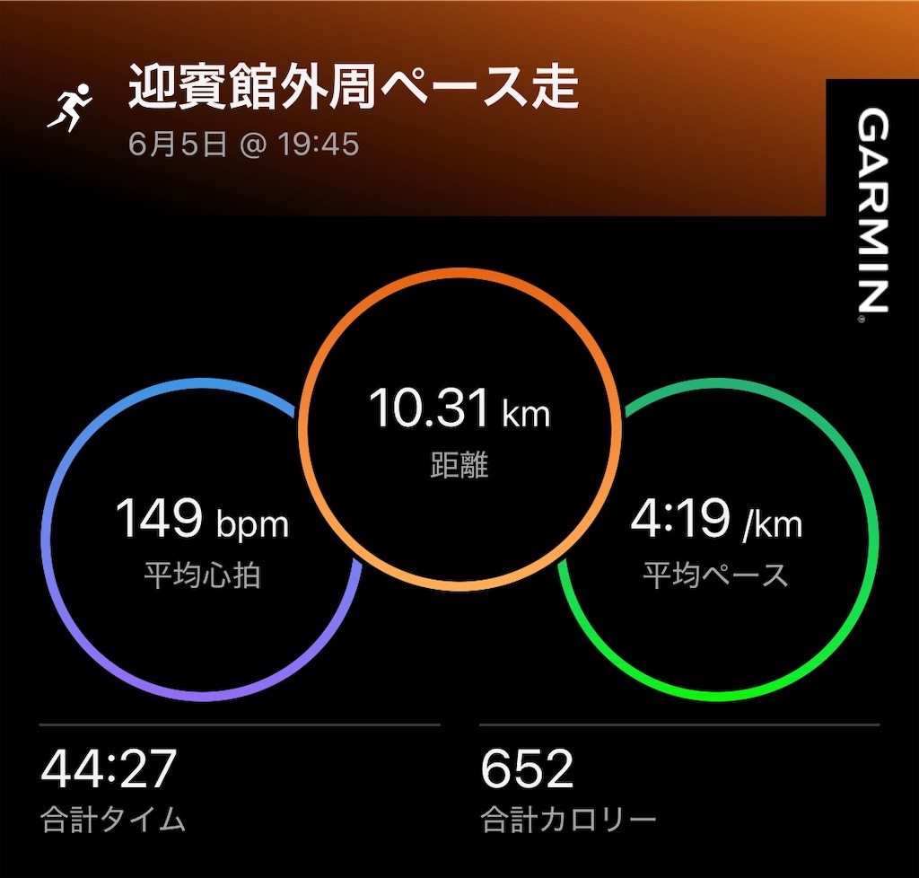 f:id:runtakumix:20250607113839j:image
