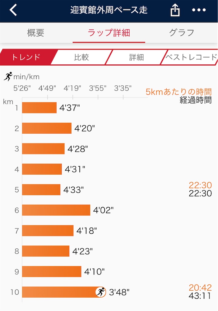 f:id:runtakumix:20250607114051j:image