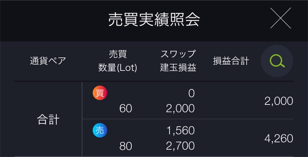 f:id:runtasticlover:20180821231743j:image