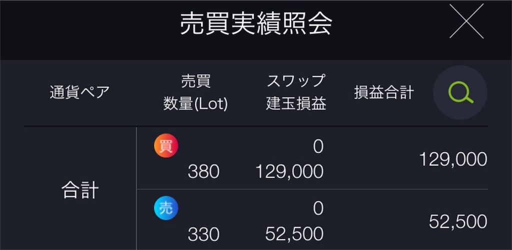 f:id:runtasticlover:20180823022839j:image