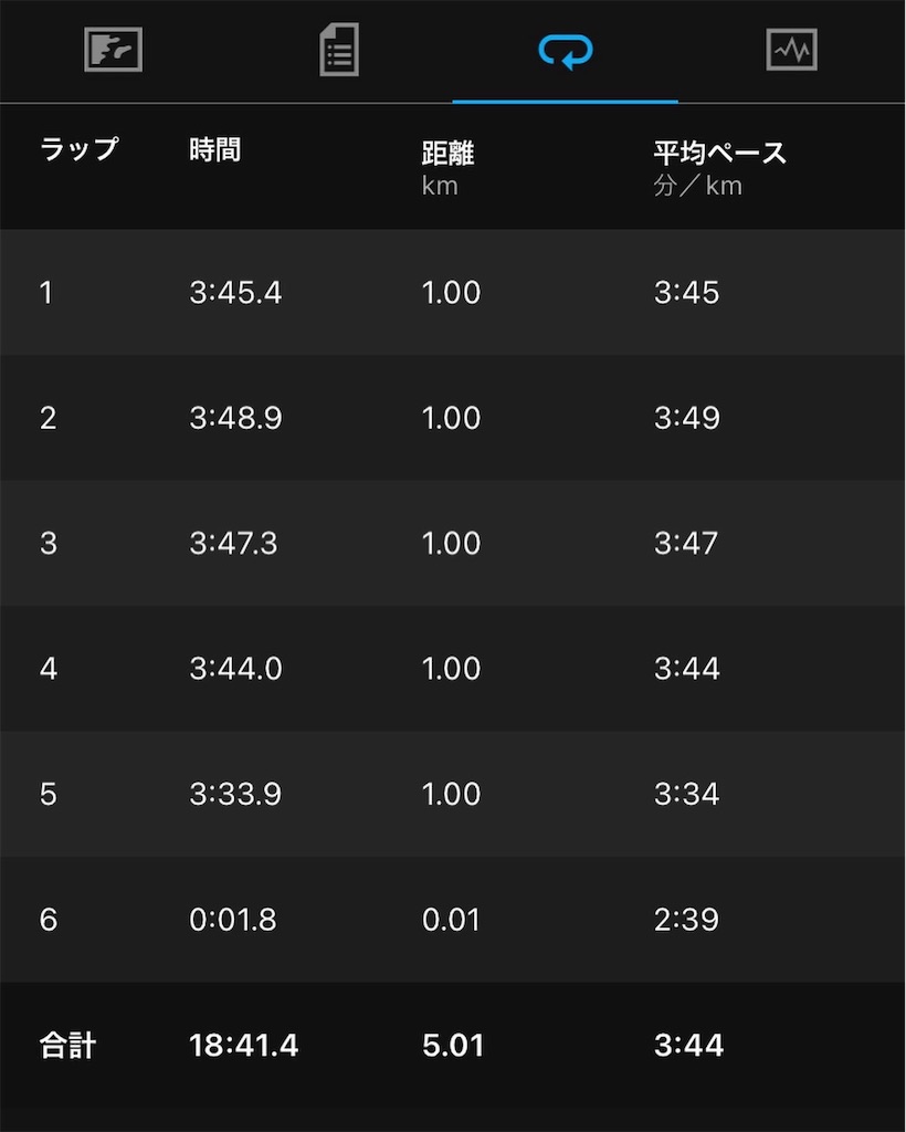 f:id:runtrailsoccer:20220130204012j:image