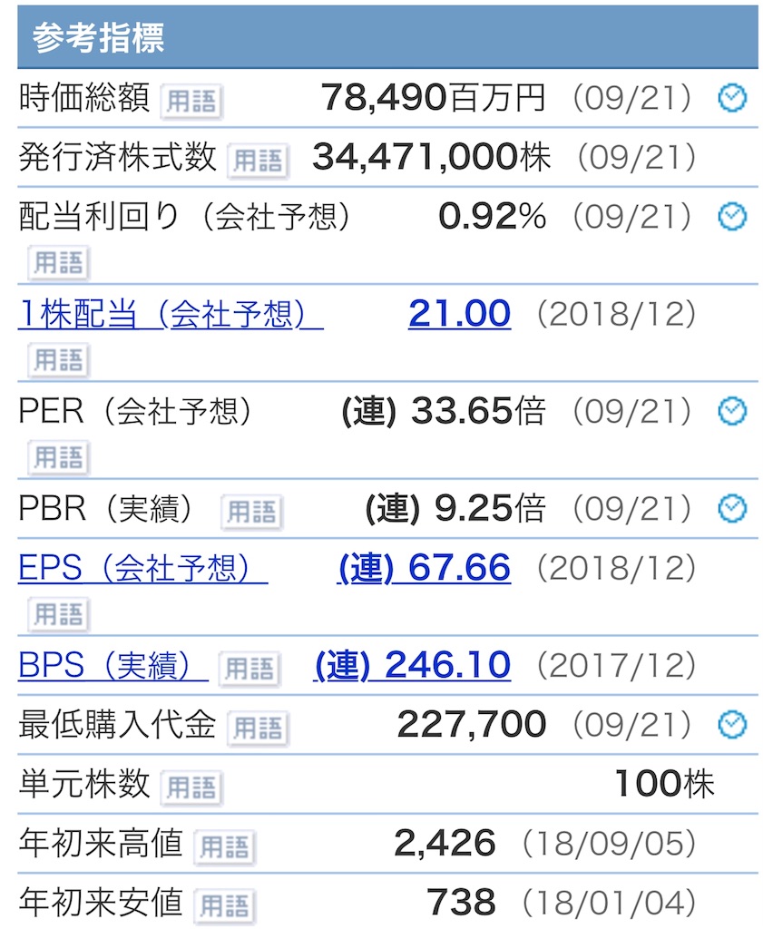 f:id:rupannzasann:20180922233121j:image