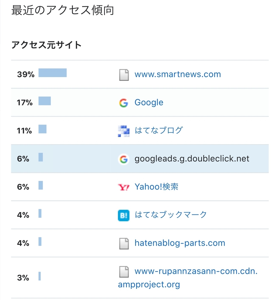 f:id:rupannzasann:20181017101901j:plain
