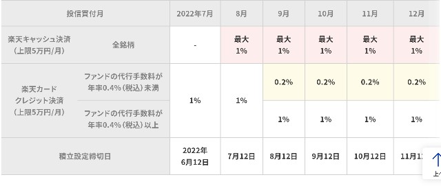 f:id:rupannzasann:20220202223342j:image