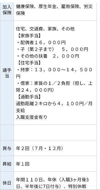 f:id:rupannzasann:20230325110954j:image f:id:rupannzasann:20230325110954j:image