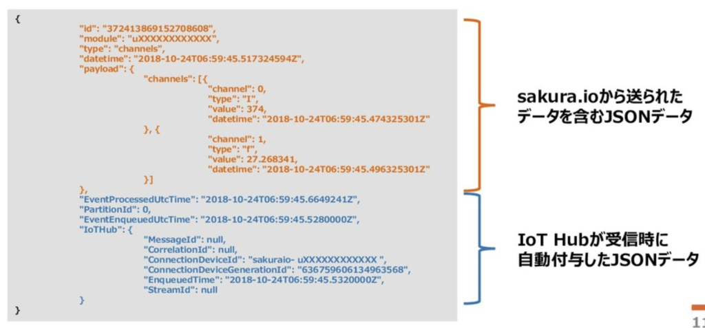 f:id:rupic:20190217020119p:plain