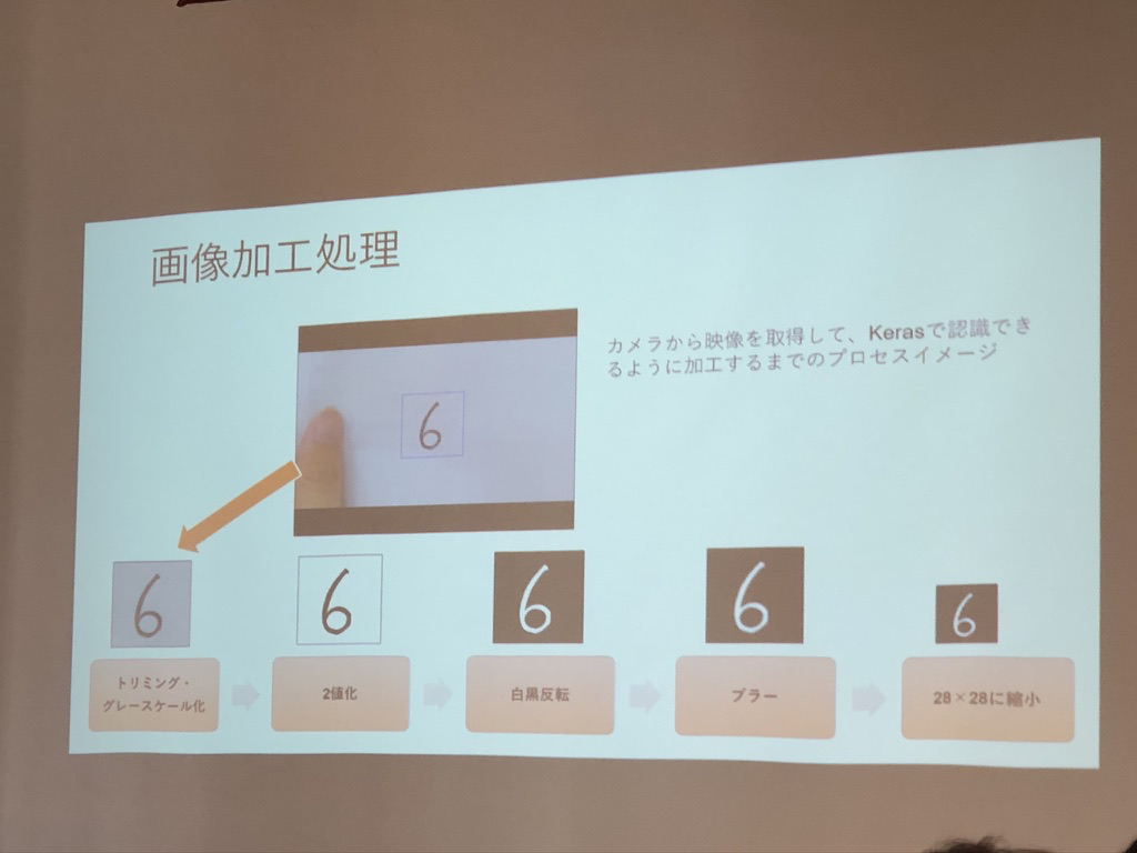 f:id:rupic:20200215140837p:plain f:id:rupic:20200215140837p:plain