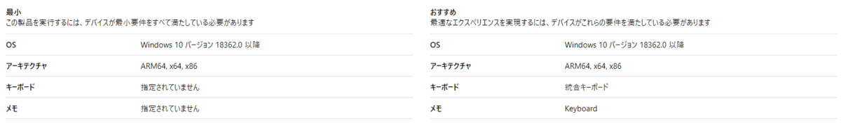 f:id:rupic:20200322222554p:plain f:id:rupic:20200322222554p:plain