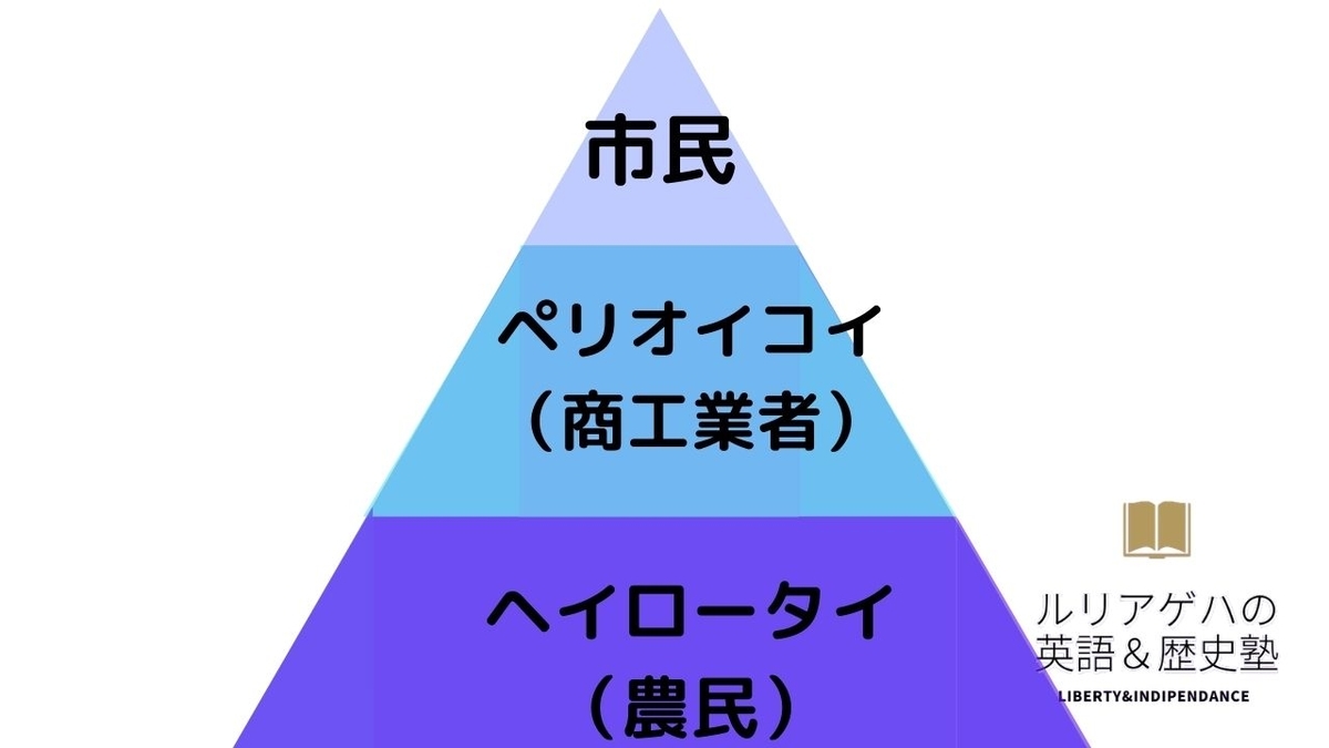 f:id:ruriageha:20210322120959j:plain