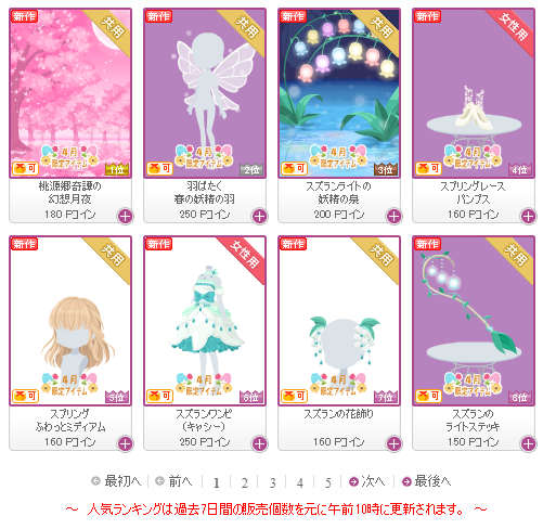 f:id:rurikax:20180422020113p:plain