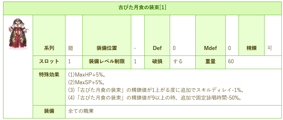 f:id:rurikax:20180606003151p:plain f:id:rurikax:20180606003151p:plain