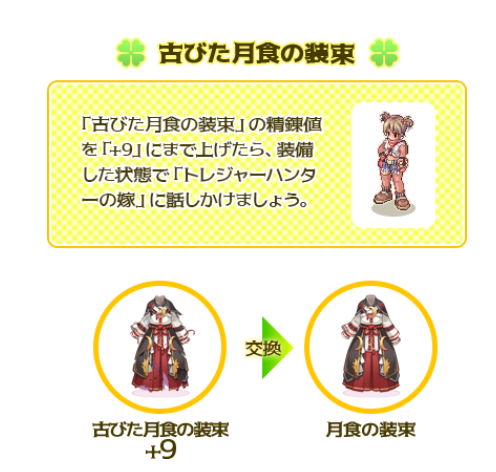 f:id:rurikax:20180606003840p:plain f:id:rurikax:20180606003840p:plain
