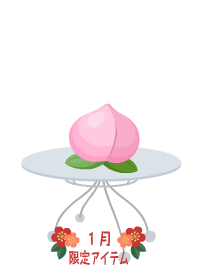 f:id:rurikax:20190109164755p:plain