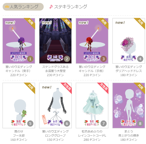 f:id:rurikax:20210603161211p:plain