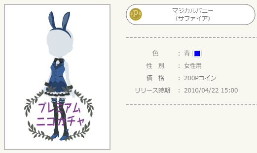 黒ニコガチャ第30弾 白ネコとプードル団長のサーカス団 - ニコッ