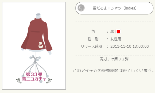 f:id:rurikax:20220120095501p:plain