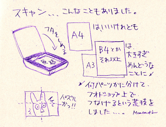 f:id:ruriwo-220:20200630221913j:plain f:id:ruriwo-220:20200630221913j:plain