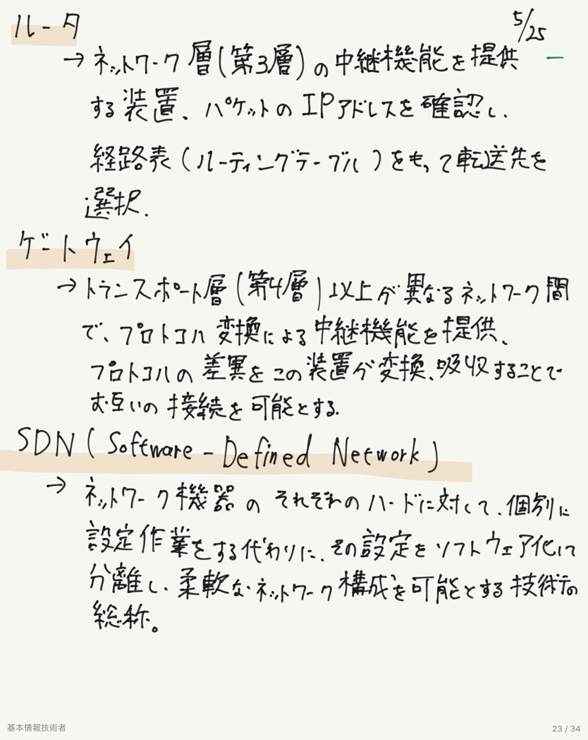 ルータ、ゲートウェイ、SDN