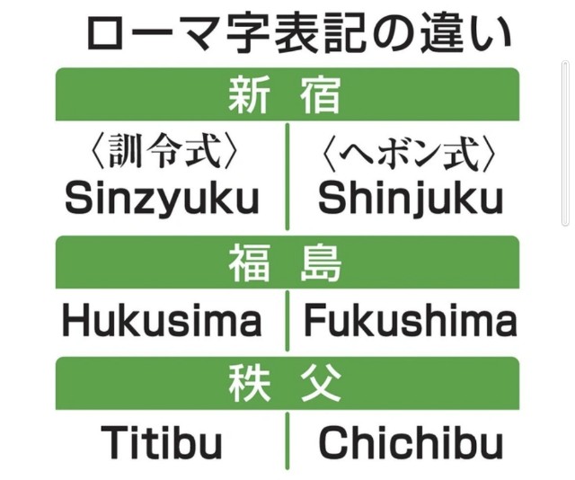 f:id:rurumu:20240317211730j:image