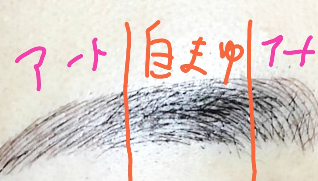 f:id:rurusaworld:20170528161413j:plain f:id:rurusaworld:20170528161413j:plain