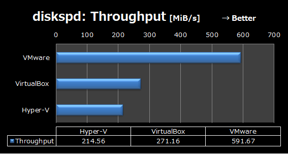 f:id:ruruucky:20201108160455p:plain