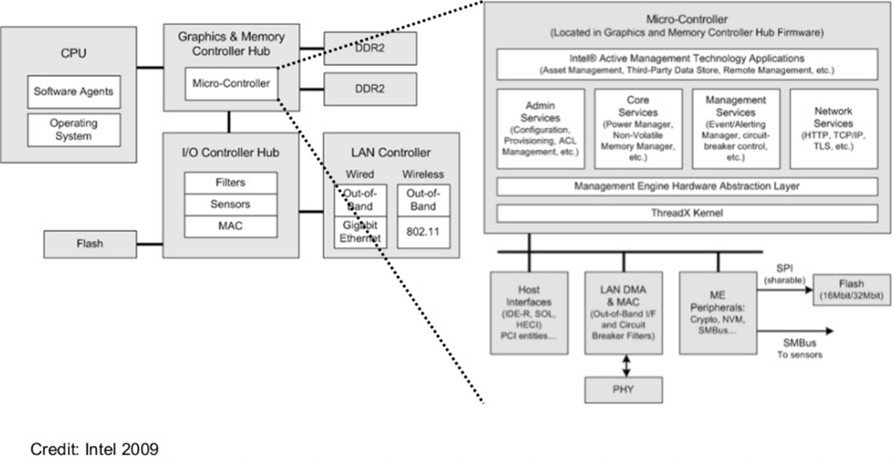 f:id:ruruucky:20210628234439p:plain