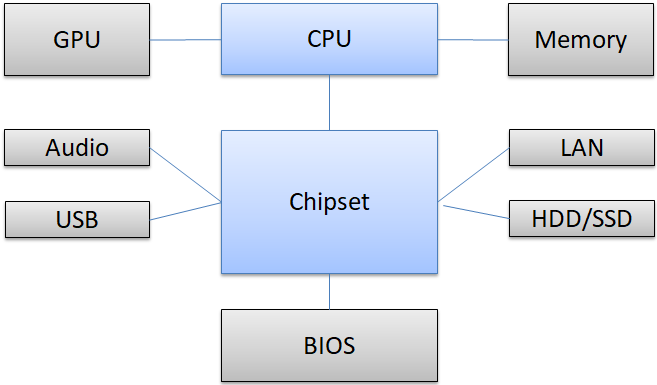 f:id:ruruucky:20210915232059p:plain