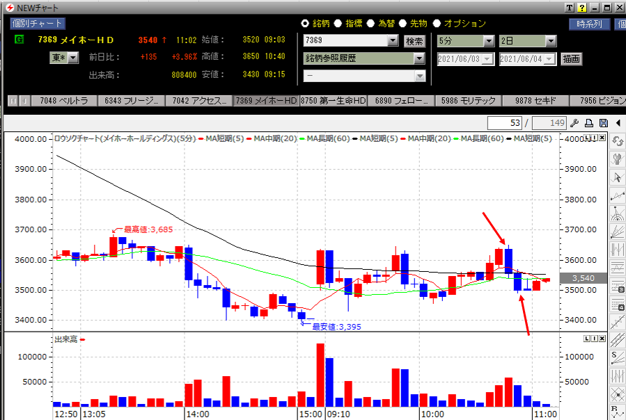 f:id:ruruya:20210604134258p:plain