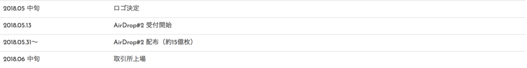 f:id:rusamanchic:20180409162955p:plain f:id:rusamanchic:20180409162955p:plain