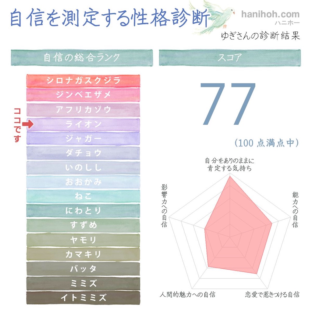 f:id:rush-mm:20180928232750j:image f:id:rush-mm:20180928232750j:image