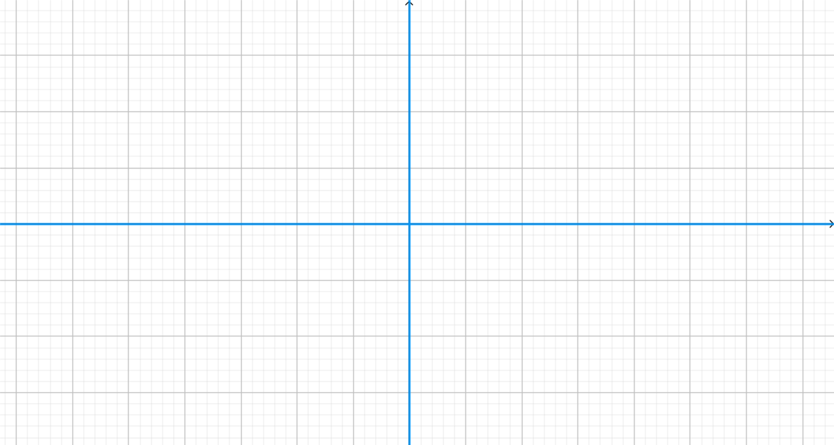 f:id:rusk_mathematics:20200506101225p:plain