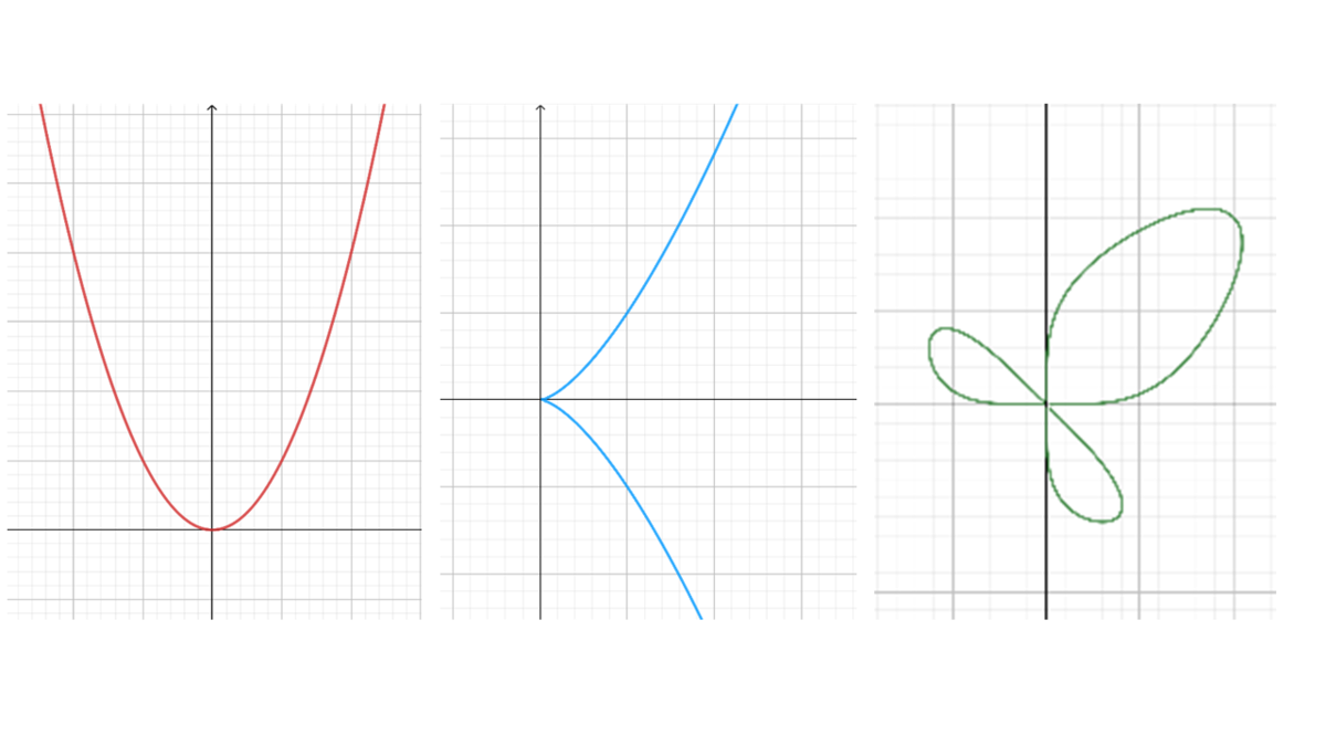 f:id:rusk_mathematics:20200506101312p:plain