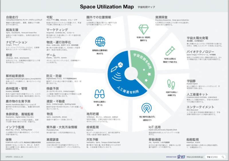 f:id:russENG:20181223000503p:plain