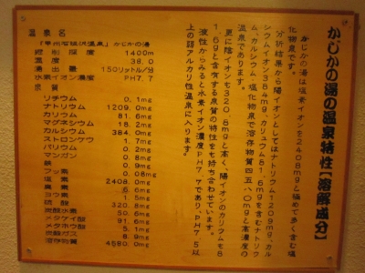 f:id:rust-rush:20121118163632j:image