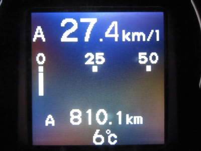 f:id:rust-rush:20121118163638j:image