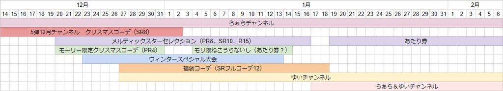 f:id:rusted_coil:20181214020840p:plain