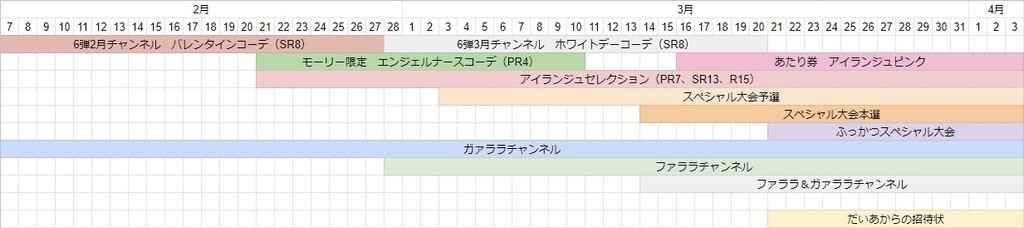f:id:rusted_coil:20190221191911j:plain