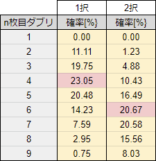 f:id:rusted_coil:20190712193145p:plain