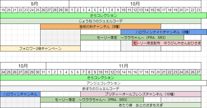 f:id:rusted_coil:20190930152949p:plain f:id:rusted_coil:20190930152949p:plain