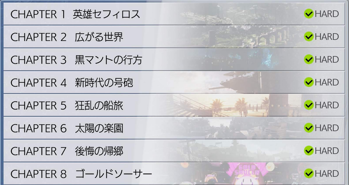 FINAL FANTASY VII REBIRTH 難易度HARD攻略 CHAPTER1～8 - 東方錆恋録