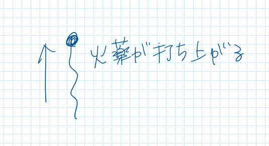 f:id:rutalice:20181127171129p:plain f:id:rutalice:20181127171129p:plain