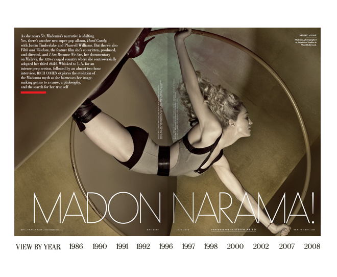 The Full Madonna: A Vanity Fair Retrospective: Entertainment & Culture: vanityfair.com