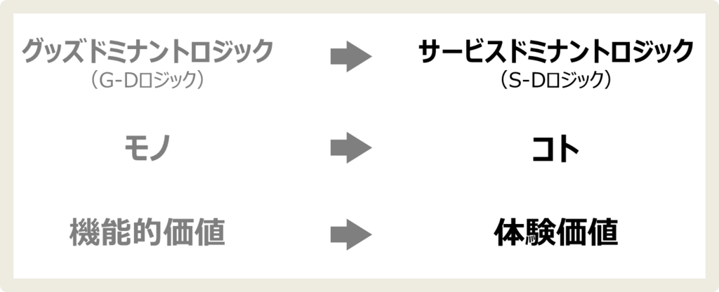 モンテカルロ 法 やり方 モンテカルロ 法 やり方