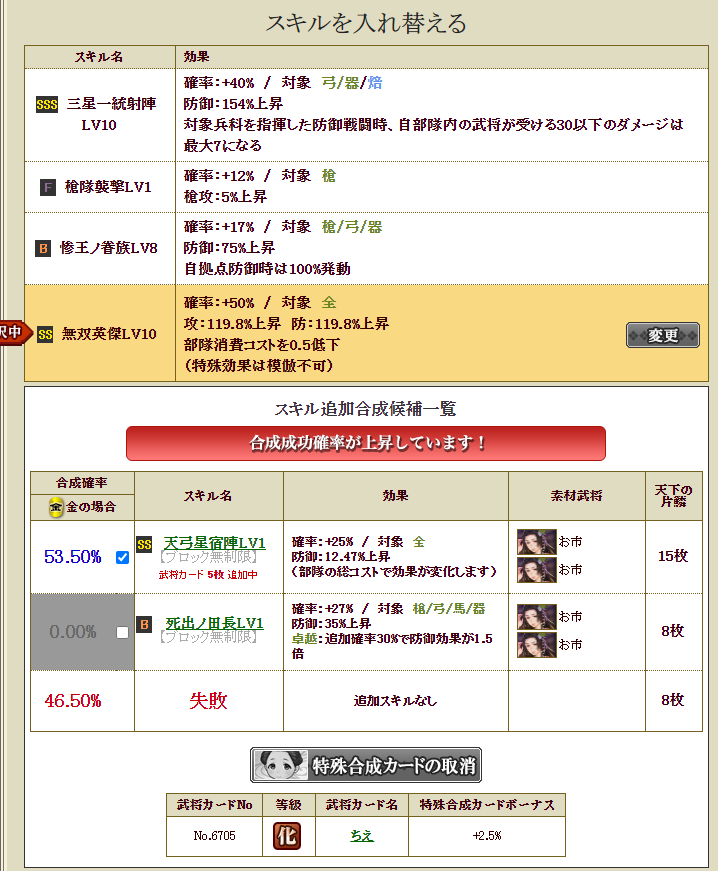 死出田長