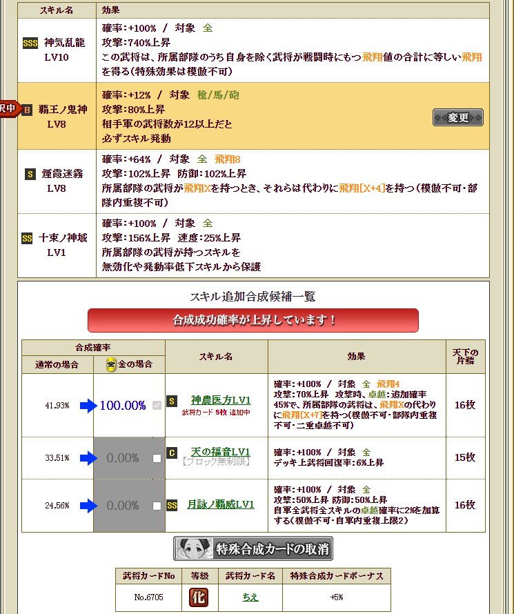 めだかの学校　勲章9点まとめ めだかの学校 勲章9点まとめ 舞めだか最新品種 | 舞めだかのブログ