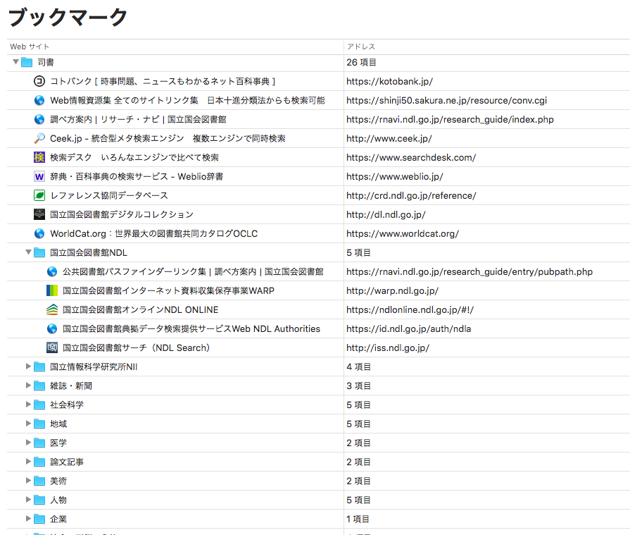 メディア授業の試験の内容と対策【近大通信教育部 司書資格】 - るうら